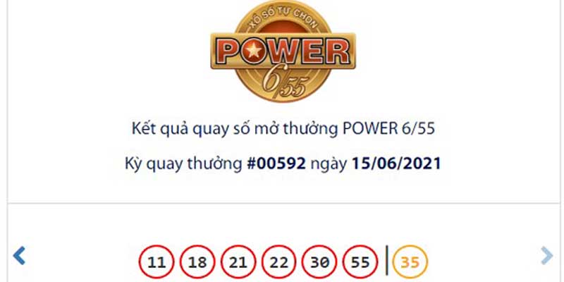 Cách tham gia hiệu quả