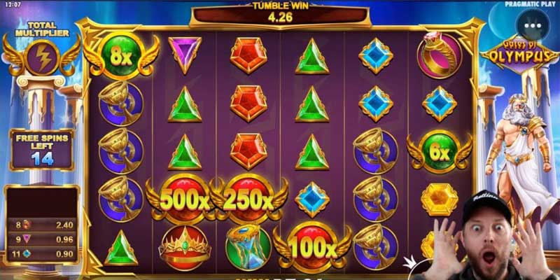 Đôi nét về gates of olympus